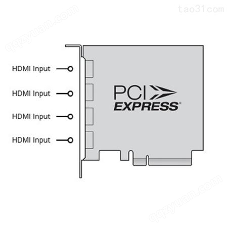 Quad HDMI Recorder4通道HDMI输入视频卡四路采集卡BMD高清4K采集卡
