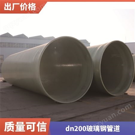 DN400-DN1000锻造夹砂排污管 工业化工燃气管道 夹砂玻璃钢管道