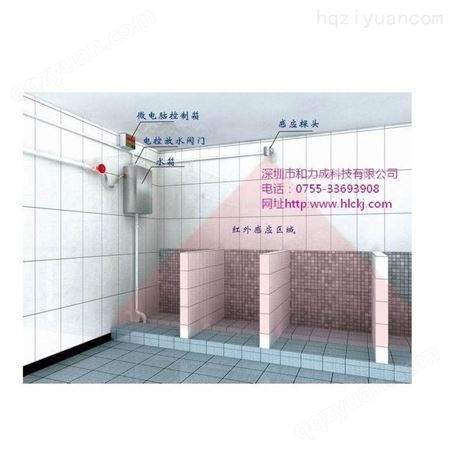和力成 学校改造工程沟槽厕所感应冲便器 配304不锈钢水箱H-N35-3