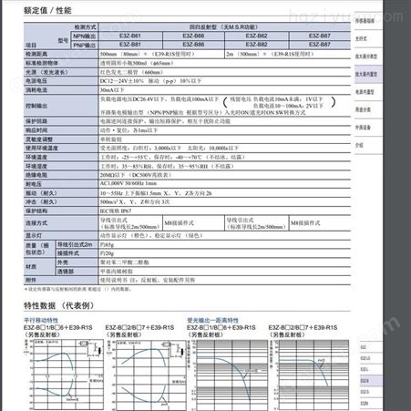 日本OMRON E3Z-G 放大器内置型凹槽型光电开关（凹槽型）日机在售